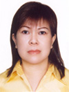 Kieu Thi Kim Hoan
