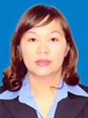 LÊ THỊ KIM OANH