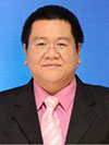 NGO NGOC DANH
