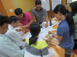 Kỹ năng quản lý công việc hiệu quả (PDCA) - Pou Yuen (09.06.2017)