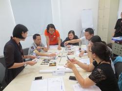 Kỹ năng hoạch định và tổ chức công việc hiệu quả - FPT Software (15 & 18.01.2019)