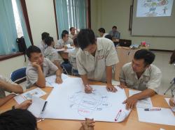 Đào tạo tác phong công nghiệp (TWI) – SYM (20.06.2019)
