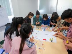 Quản lý công việc PDCA - Pou Yuen (16.07.2019 AM)