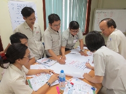 Kỹ năng tuyển dụng và phỏng vấn chuyên nghiệp - SYM (28.05.2019)