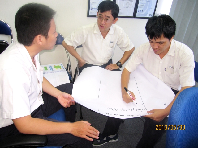 Kỹ năng quản lý sản xuất hiệu quả - Fujikura (ngày 31-05-2013)
