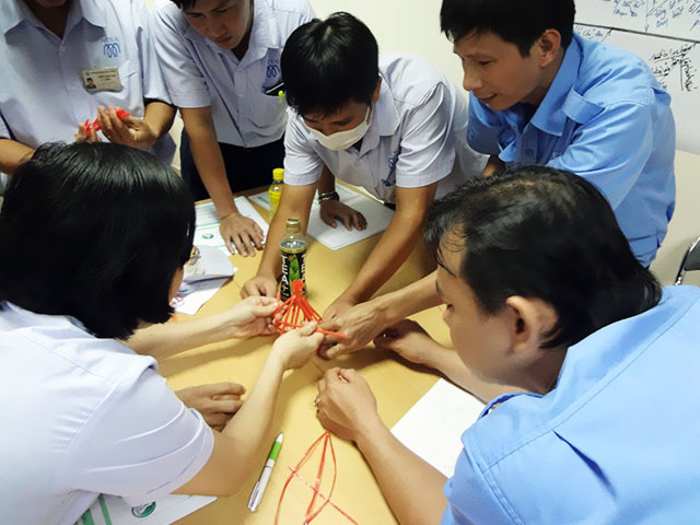 Kỹ năng phân tích và giải quyết vấn đề hiệu quả - MTex (22 & 29.08.2014)