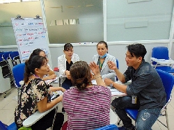 Đào tạo cấp dưới và chỉ đạo công việc – PouYuen (11.12.2019)