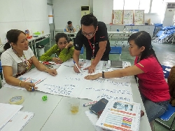 Kỹ năng huấn luyện và chỉ đạo công việc hiệu quả – PouYuen (28.12.2019)