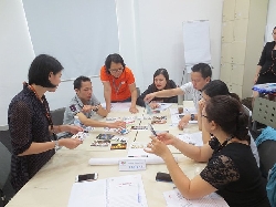 Kỹ năng hoạch định và tổ chức công việc hiệu quả - FPT Software (15 & 18.01.2019)