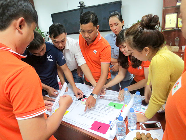 Kỹ năng quản lý thời gian hiệu quả - FPT Trading (06.10.2015)
