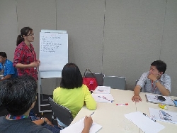 Nghệ thuật thuyết trình chuyên nghiệp (11 & 17.04.2019)