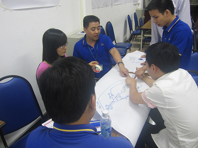 Kỹ năng quản lý thời gian hiệu quả - CXTech (09-11-2013)