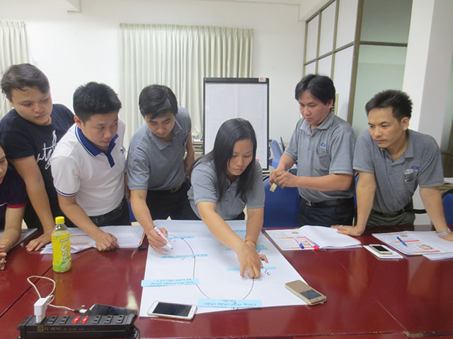 Quản trị theo mục tiêu MBO - CX Tech (13 & 14.01.2017)