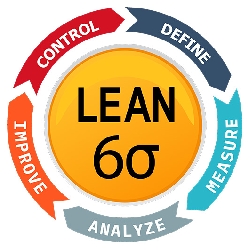 lean-six-sigma-lss